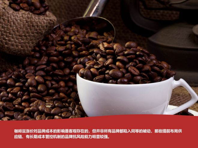 看咖啡豆原料波动带来的行业连锁反应pg电子免费模拟器游戏头部调价！(图1)